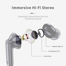 xinwld A97 wireless earbuds hi-fi bass delivers rich sound for workouts.