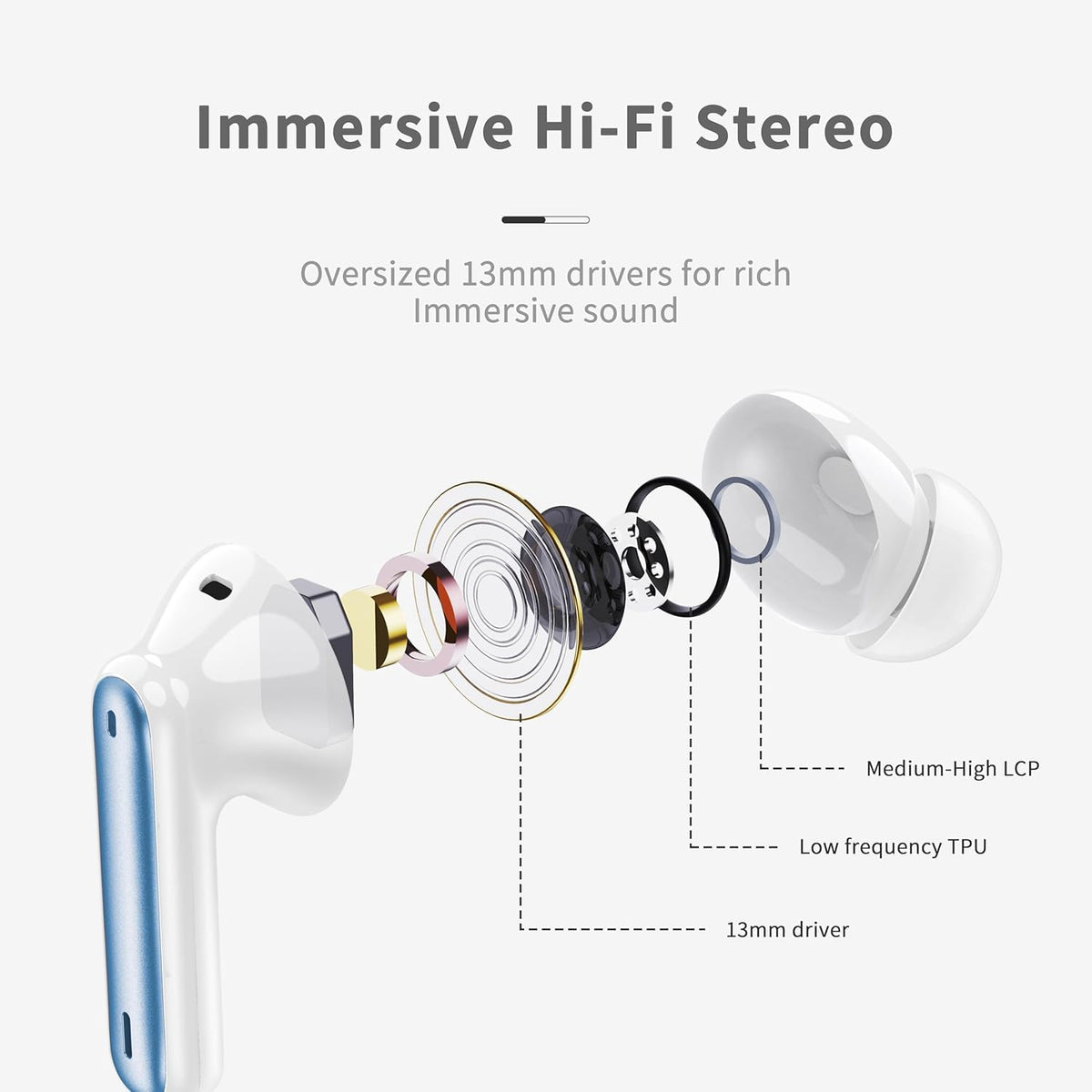 Xinwld A97 ergonomic fit resting in the ear for lasting comfort during workouts.