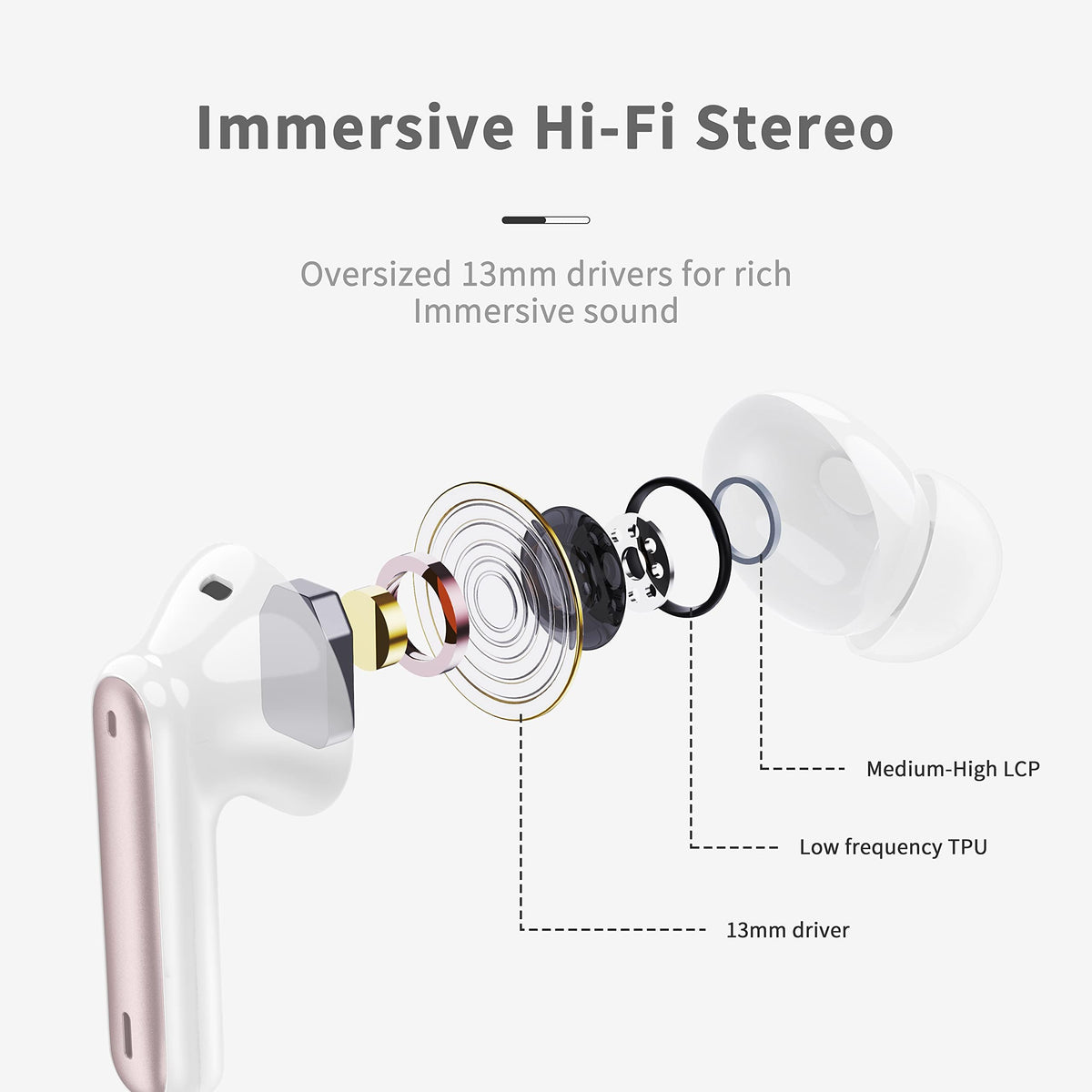xinwld A97 earbuds shown from the side for secure ergonomic fit