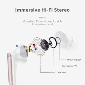 xinwld A97 earbuds shown from the side for secure ergonomic fit