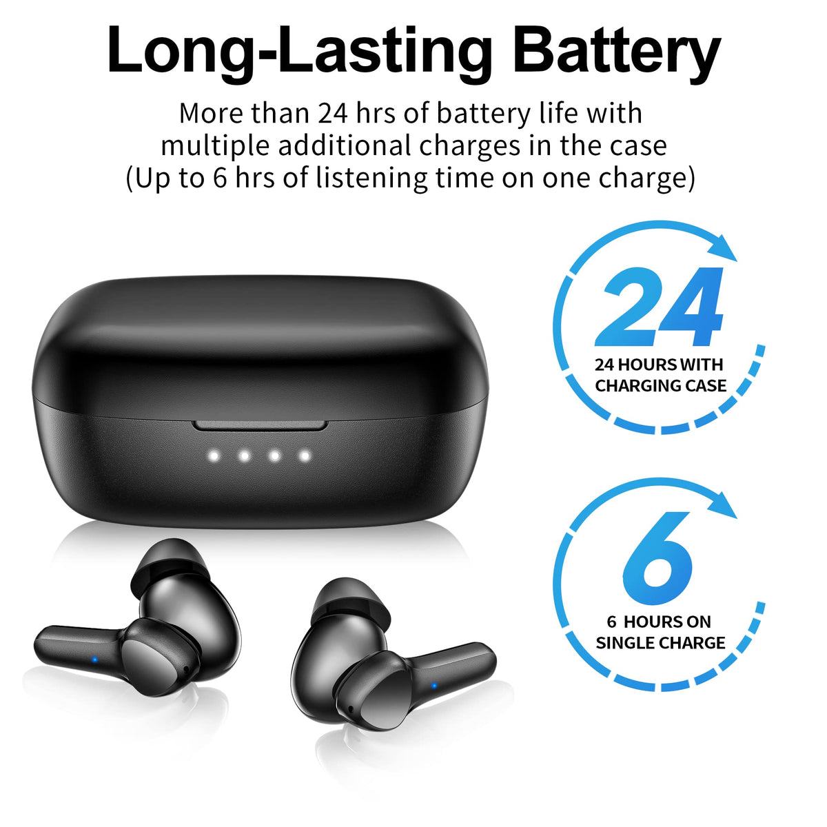 Xiwxi earbuds demonstrating touch controls for volume, playback, and calls