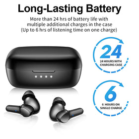Xiwxi earbuds demonstrating touch controls for volume, playback, and calls
