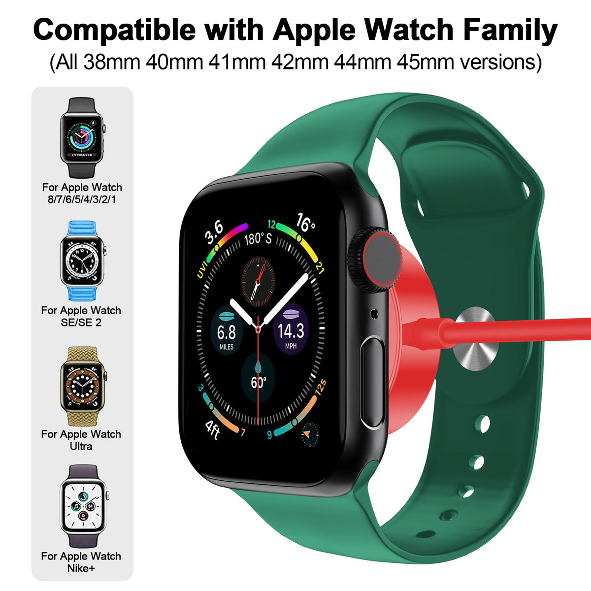 Xiwxi USB-C port connection supports modern adapters for compatible iWatch models.