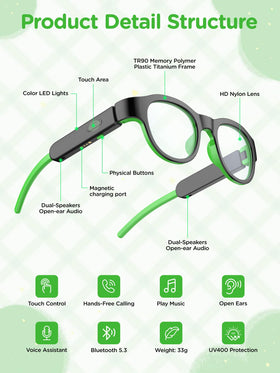 XIYANGYANG closeup lens showing anti-blue coating for clearer, gentler screen use