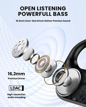 XKDUN ear-hook detail demonstrating soft ergonomic comfort