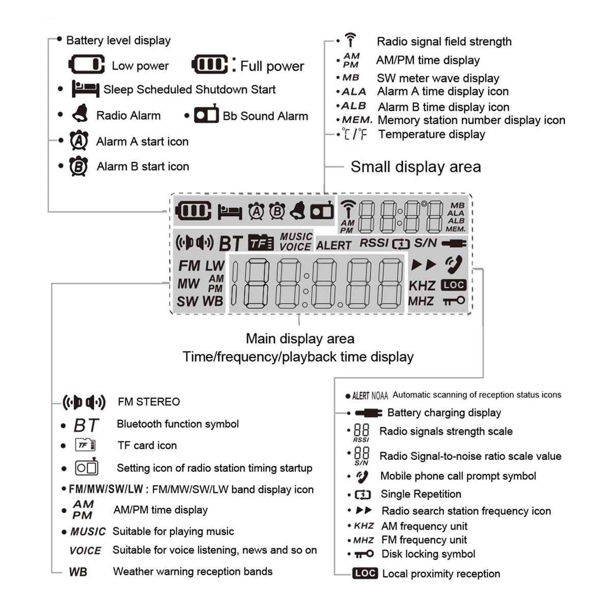 XHDATA D109WB inside a hiking backpack illustrating compact, portable scale