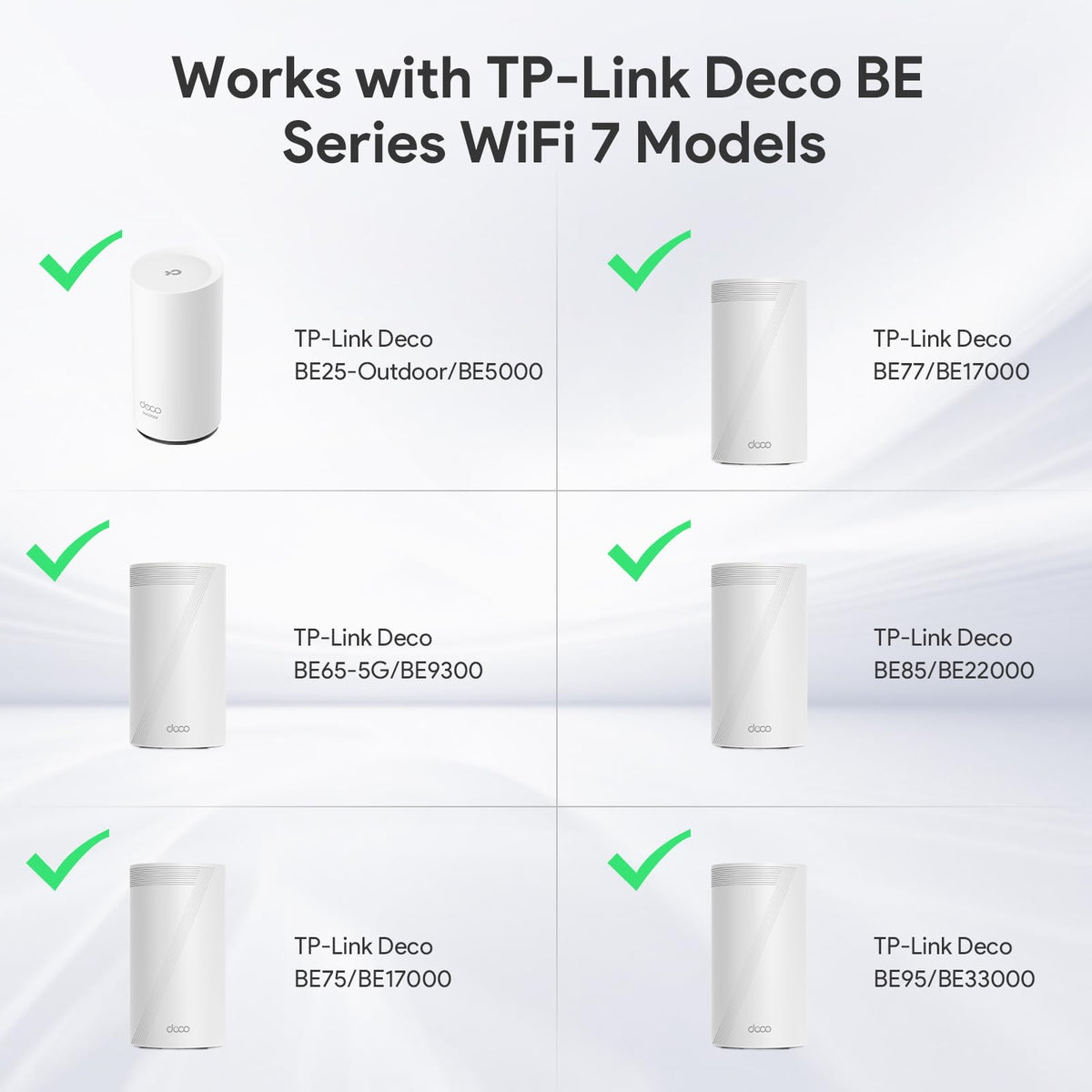 XLTTYWL Deco BE65/BE75 mounted on wall for organized router placement.