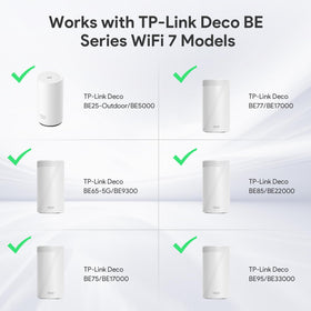 XLTTYWL Deco BE65/BE75 mounted on wall for organized router placement.
