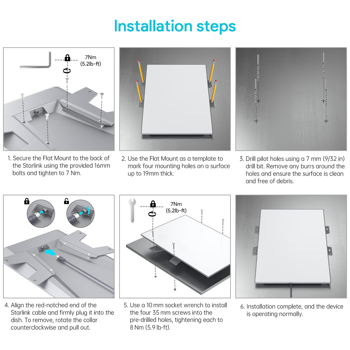 XLTTYWL Starlink Gen3 mount on metal surface with stainless hardware