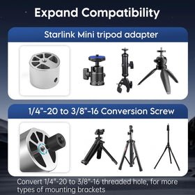 XLTTYWL Starlink Mini Adapter flat mount for stable indoor use.