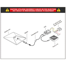 XLTTYWL Starlink Mini ESD protection kit for safer setup.
