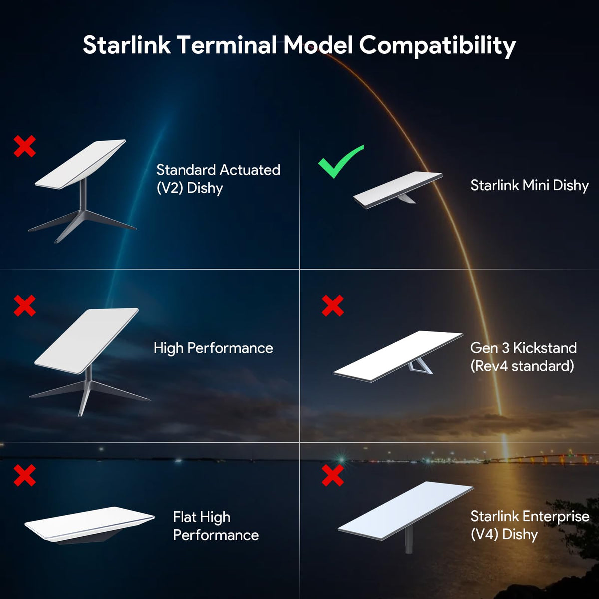 XLTTYWL Starlink Mini rugged outdoor-use design for harsh environments.