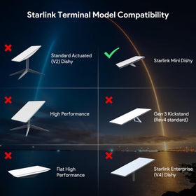 XLTTYWL Starlink Mini rugged outdoor-use design for harsh environments.