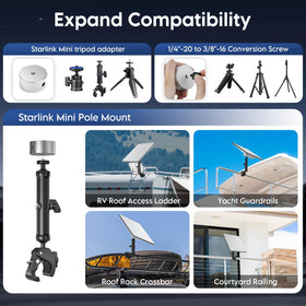 XLTTYWL conversion screw detail illustrating 1/4"-20 to 3/8"-16 adaptability benefit