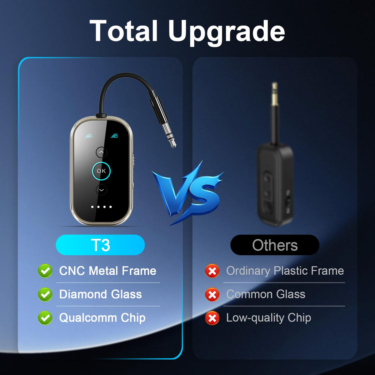Xmagpot aptX Adaptive HD audio delivers high-fidelity sound on the go.