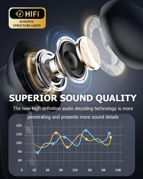 Xmenha active noise cancelling with dual mic for clearer conversations
