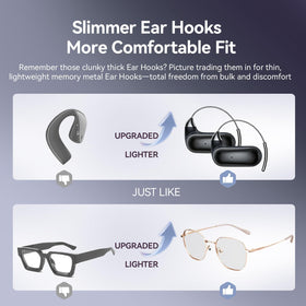 Xmenha ultra-thin ear-hooks provide secure support during workouts.