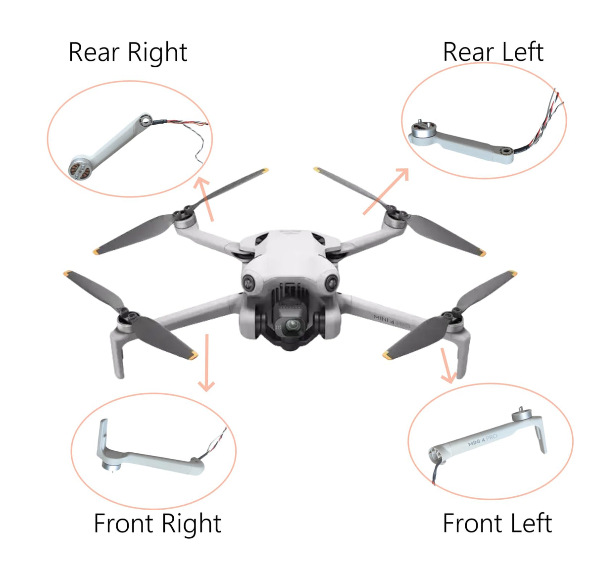 Xmipbs Mini 4 Pro front-right arm on drone for steady flight