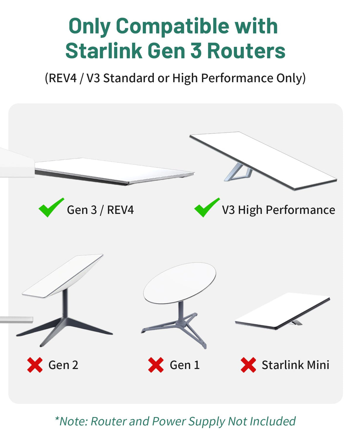 XMoving Starlink Gen3 wall mount for marine setup and mobile installations.