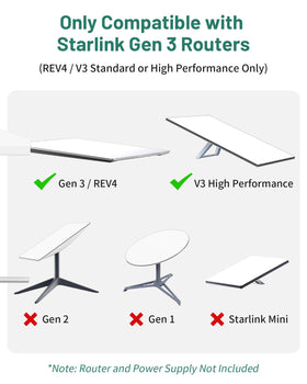 XMoving Starlink Gen3 wall mount for marine setup and mobile installations.