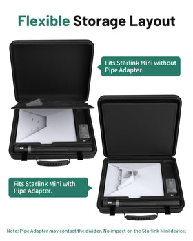 XMoving Starlink Mini base with grooves for organized mounting accessories.