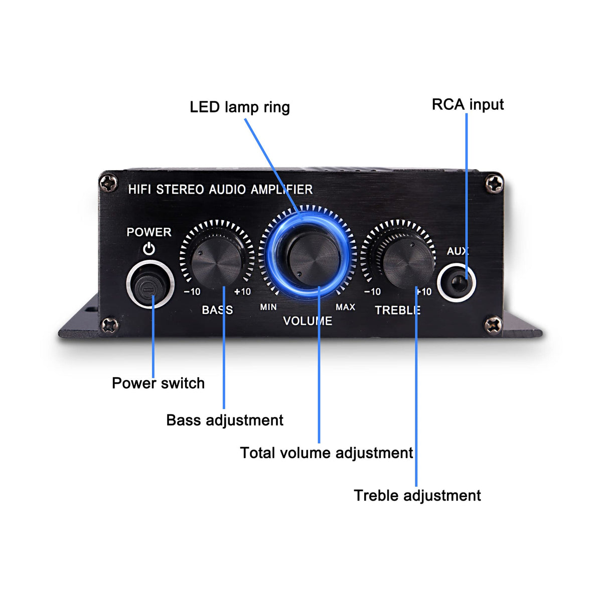 XMSJSIY amplifier connection panel shows speaker outputs and inputs for easy wiring.