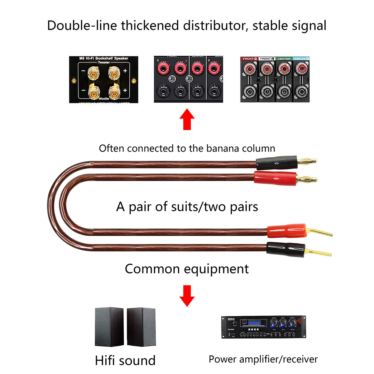 XMSJSIY cable laid next to ruler to show 2m length for proper scale