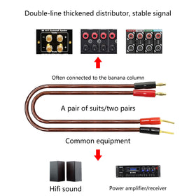 XMSJSIY cable laid next to ruler to show 2m length for proper scale