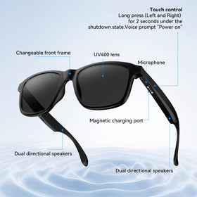 XO Simple lightweight ergonomic design suitable for all day wear