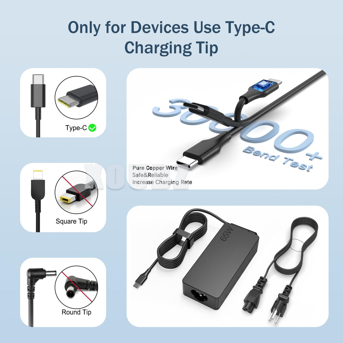 XOUBZ 65W PD USB-C adapter showing safe, efficient travel power.