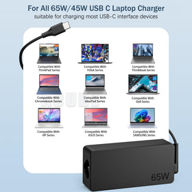 XOUBZ package includes 65W adapter and AC power cable.