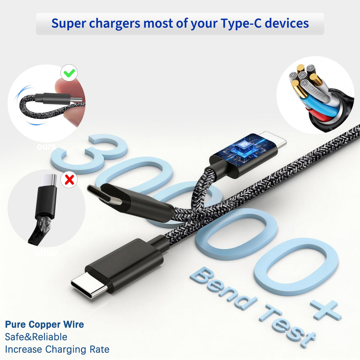 XOUBZ EliteBook compatibility ensures reliable charging during busy days.