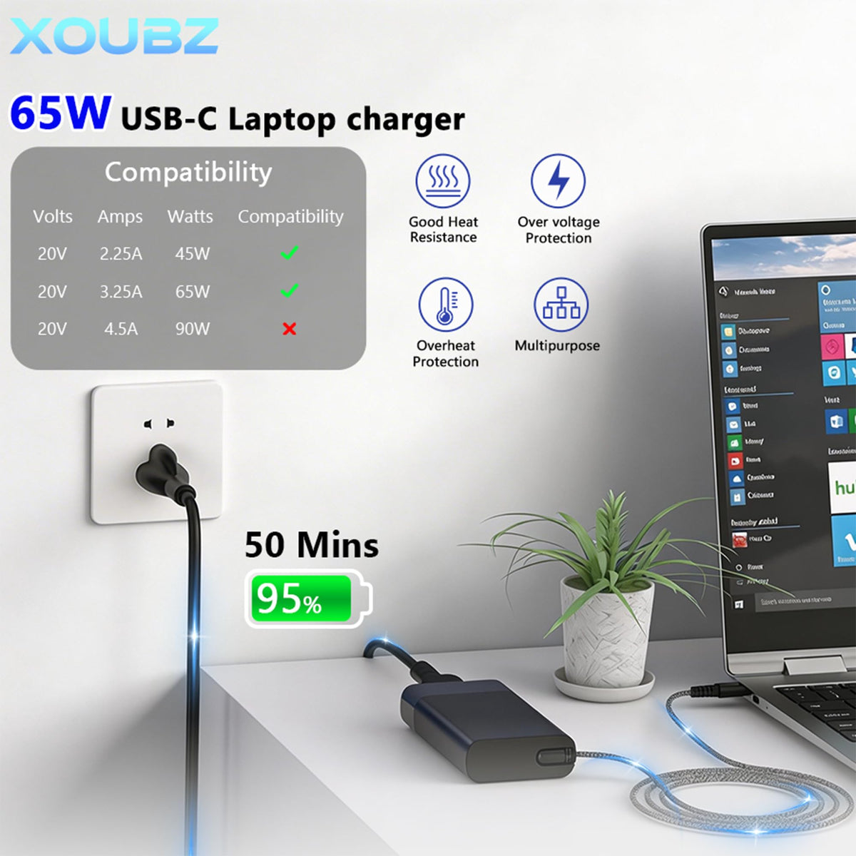 XOUBZ charger travel-ready with sleek profile for easy packing.