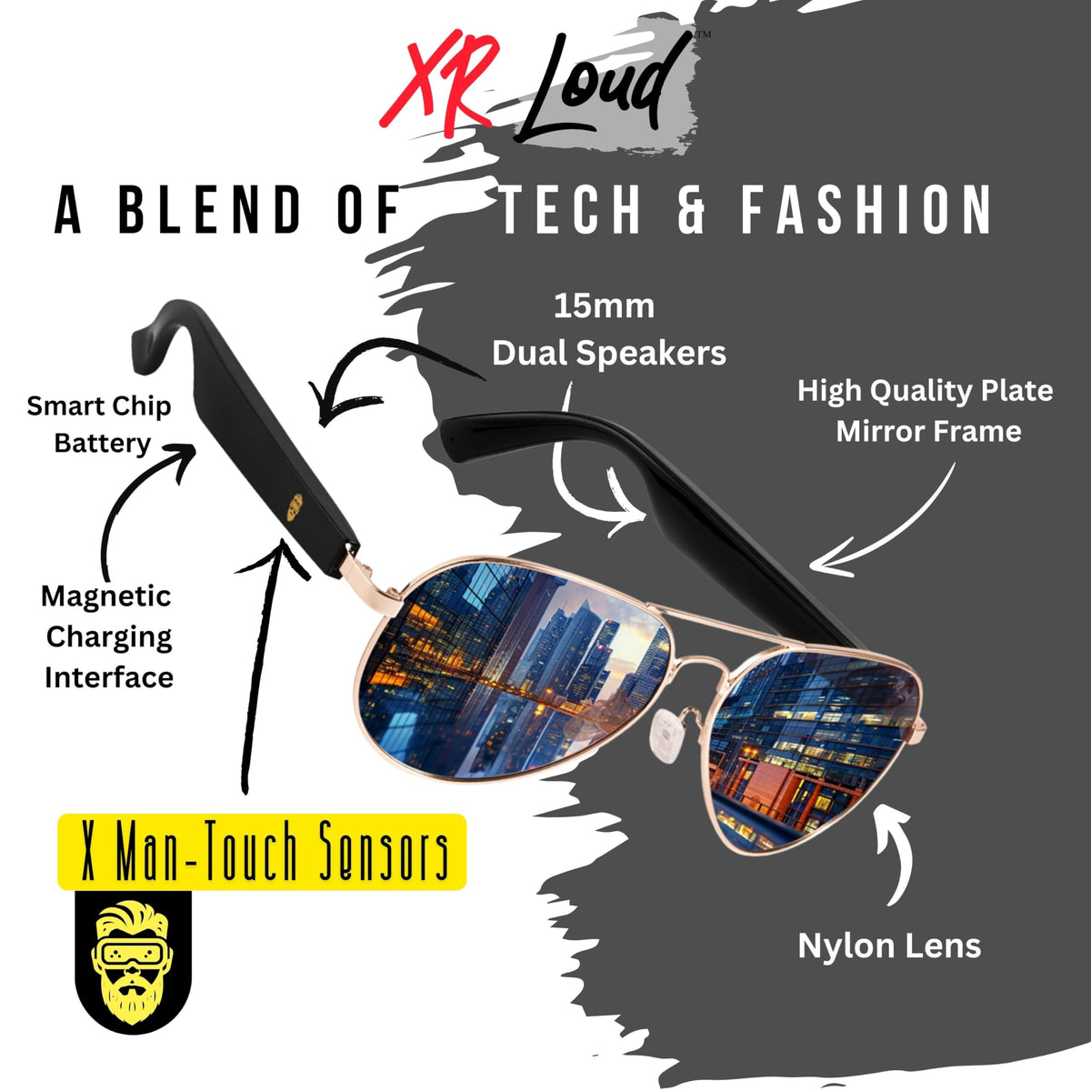 XR Loud internal 15mm speaker driver detail illustrating high-quality audio for music and calls