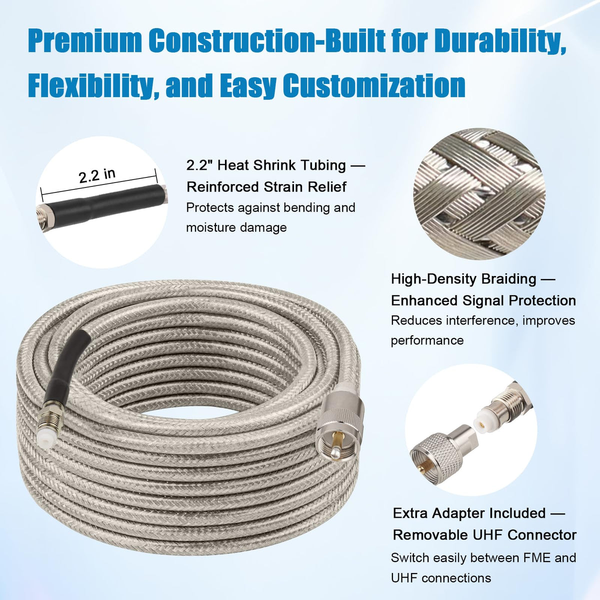 Flexible PVC jacket makes installation easier in tight spaces
