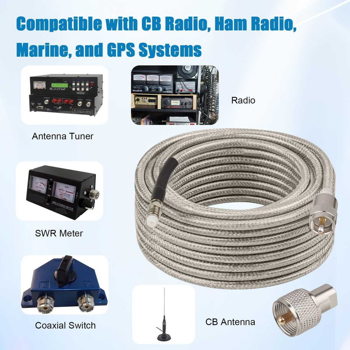 Wide compatibility with CB, HAM, marine, GPS devices for versatile RF setups