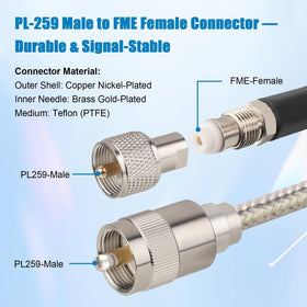 Nickel-plated connectors on XRDS coax resist corrosion in outdoor use