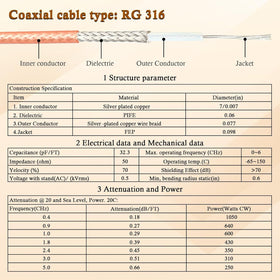 XRDS-RF SMA-male-to-SMA-male used with ADS-B or GPS antennas for reliable routing