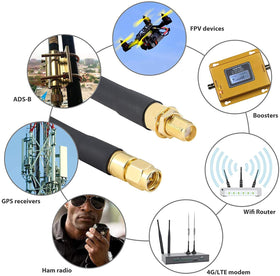 XRDS-RF setup showing connection between SMA equipment and antenna.