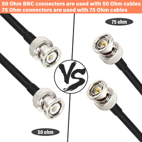 XRDS -RF BNC cable 15ft packaging highlights easy setup.