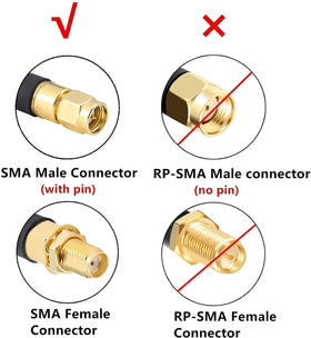 XRDS -RF coiled 50ft cable showing full length for flexible antenna placement