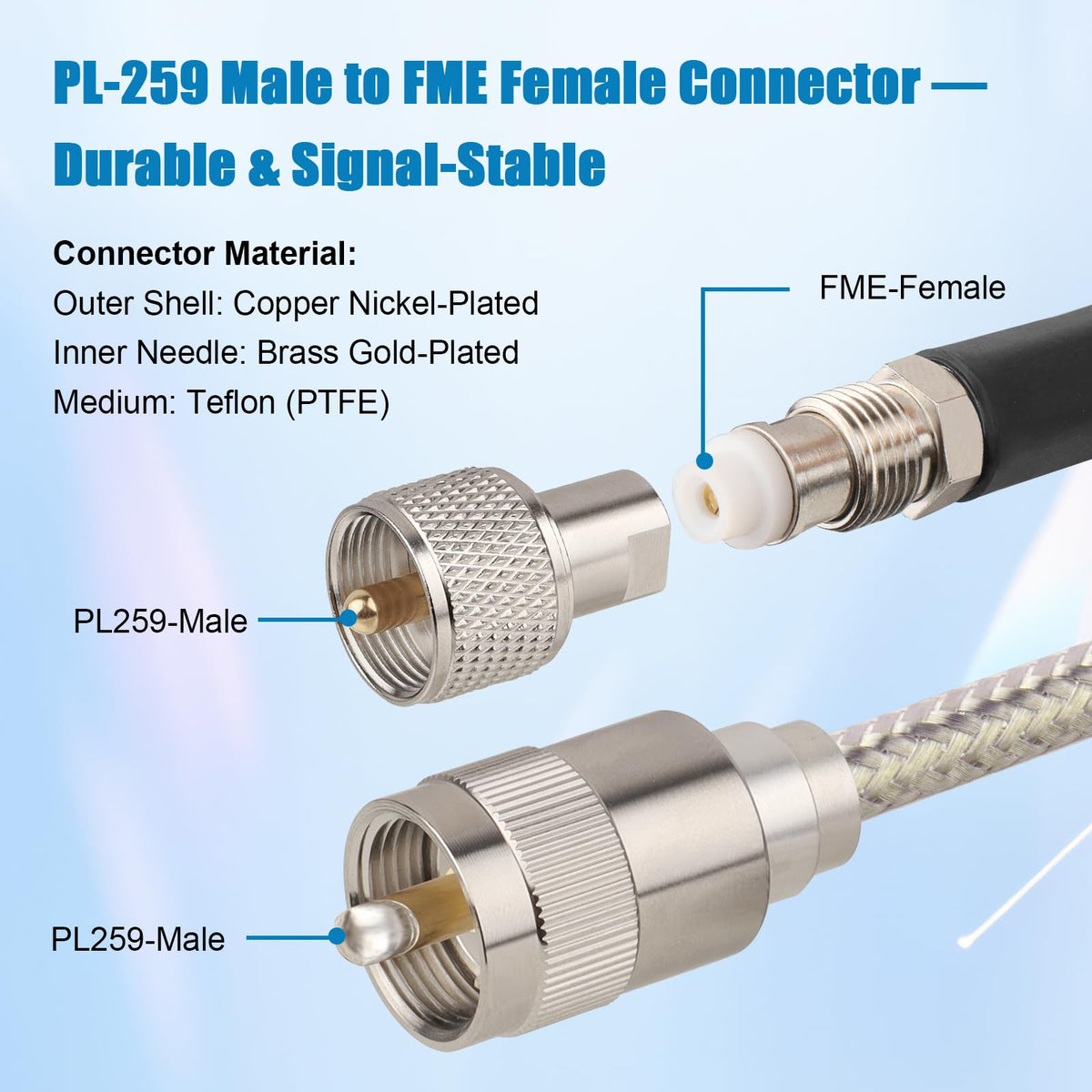 XRDS-RF nickel-plated connector close-up highlighting corrosion resistance
