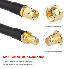 XRDS -RF connector closeup of SMA male and SMA female ensuring secure connection