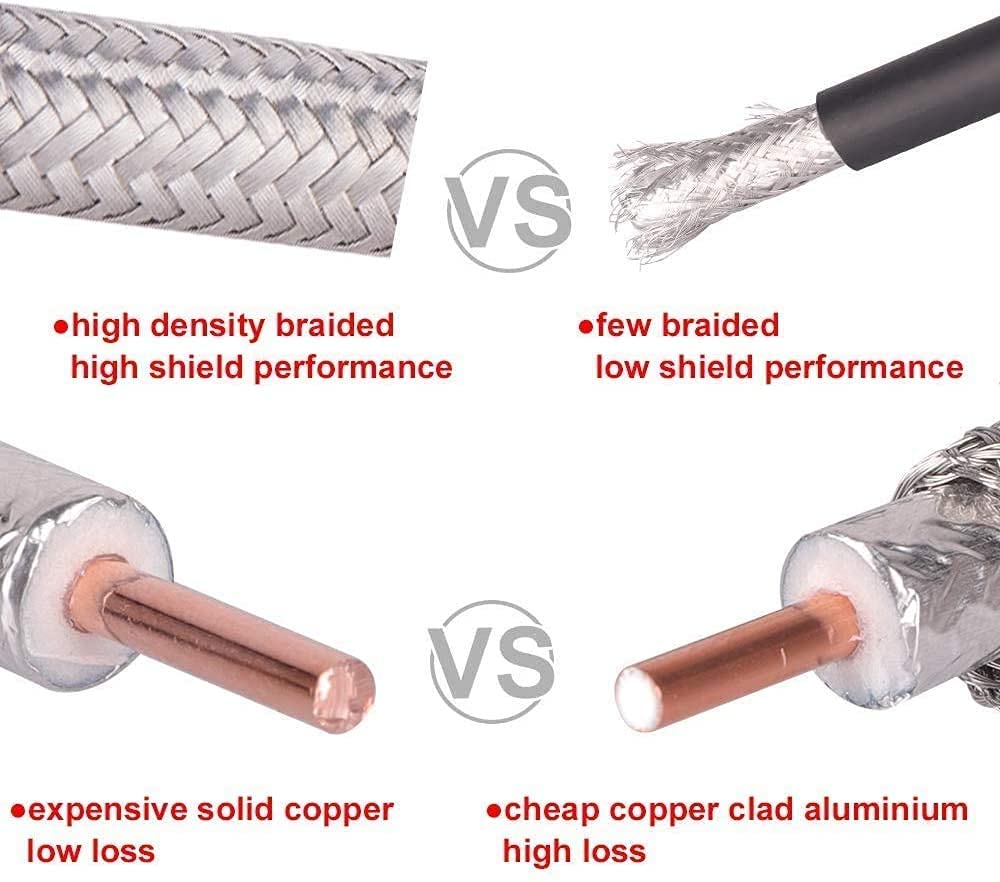 XRDS-RF heat-shrink secured connections prevent looseness.