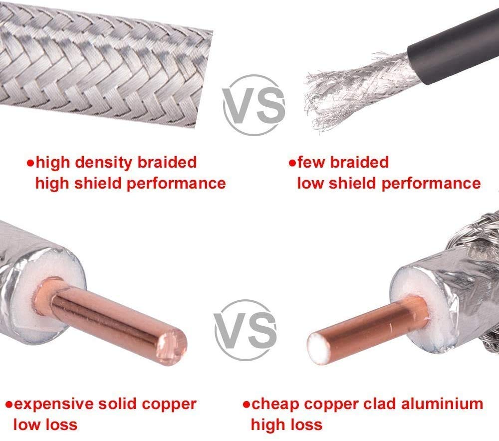 XRDS-RF heat-shrink secured connectors prevent detachment in flexing installations