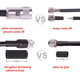 XRDS -RF adhesive-lined heat-shrink on connector showing sealed, weatherproof joint