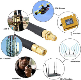 XRDS -RF cable in use connecting router to external antenna for improved reception