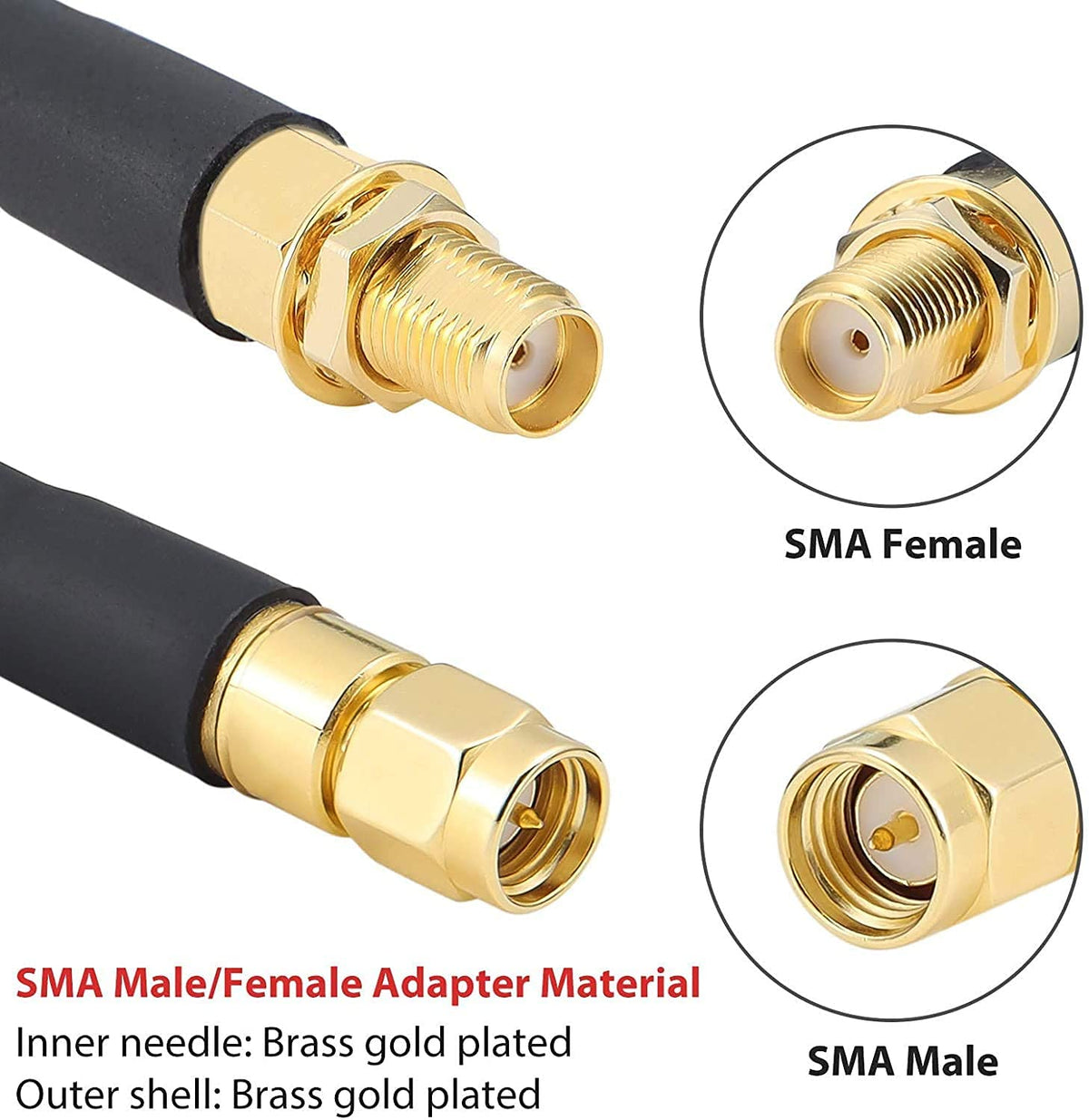 XRDS-RF solid copper core underlines low loss in the coaxial cable.