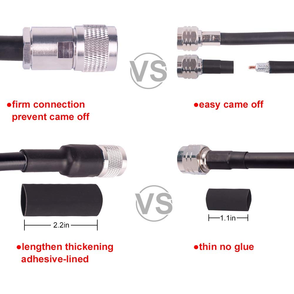 XRDS-RF KMR400 durable UV-proof jacket withstands outdoor exposure.