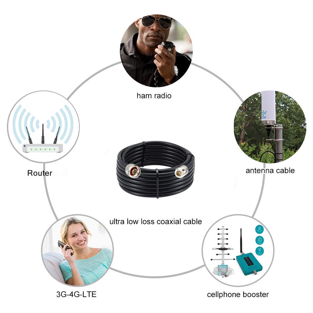 XRDS-RF outdoor PVC jacket resists water while staying flexible